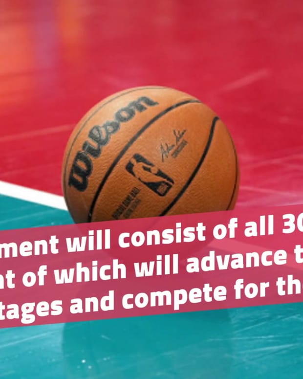 NBA Unveils Groups for League’s First-Ever In-Season Tournament